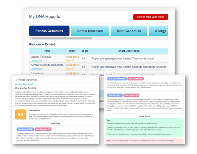 Privacy del DNA